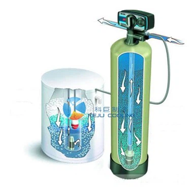 Automatische waterontharder voor koeltoren